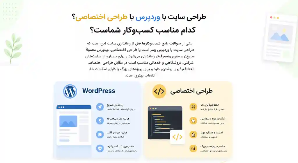 عکس برای داخل مقاله قیمت طراحی سایت ۱۴۰۵ | تعرفه طراحی سایت در کرمان - گراف