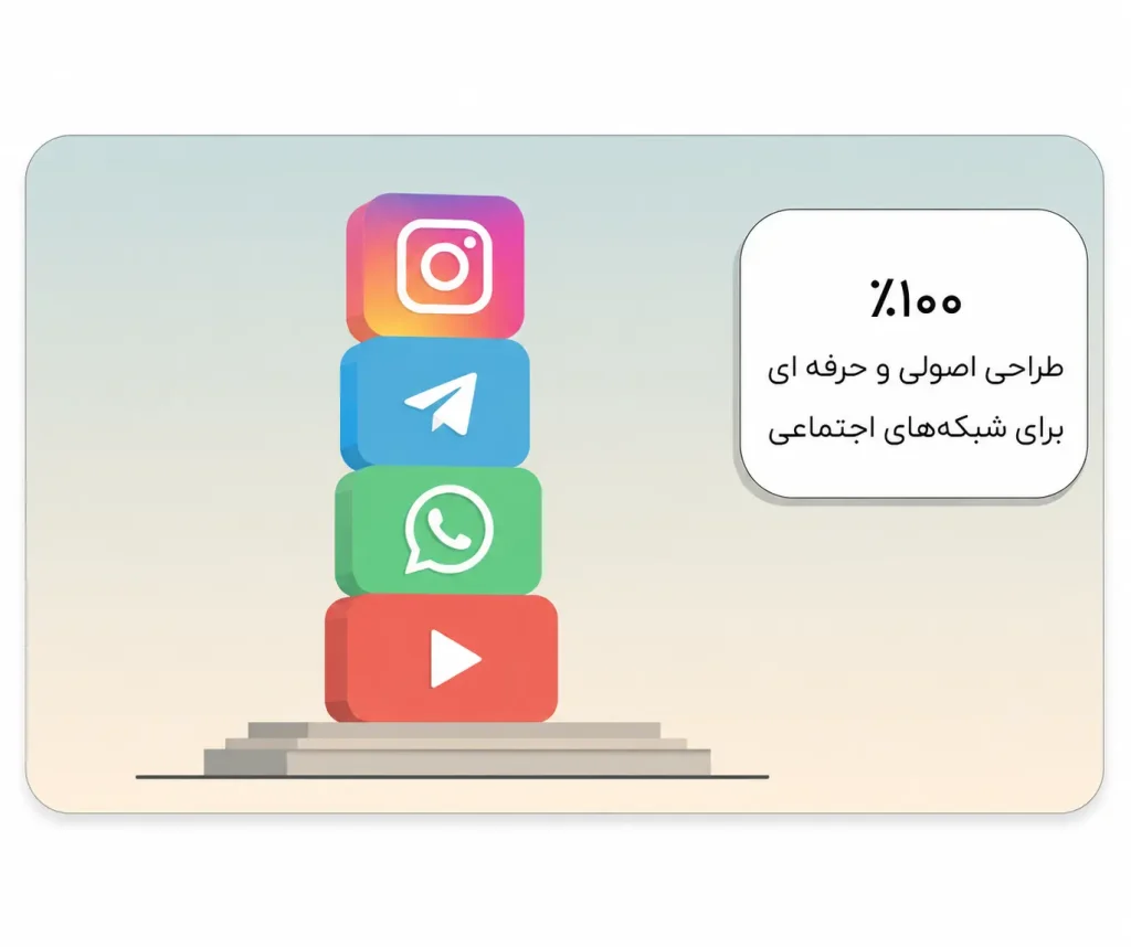 شبکه های اجتماعی در کرمان